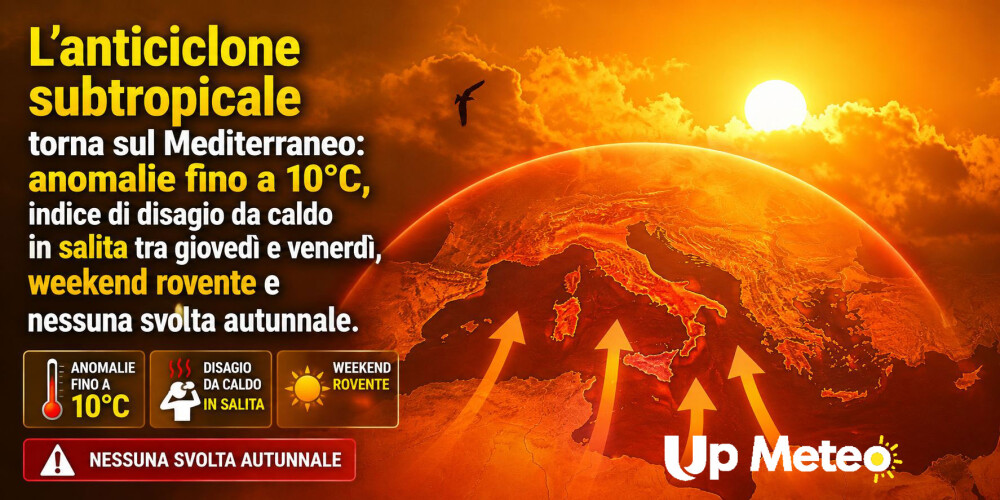 L'anticiclone subtropicale torna sul Mediterraneo: anomalie fino a 10°C, indice di disagio da caldo in salita tra giovedì e venerdì, weekend rovente e nessuna svolta autunnale.
