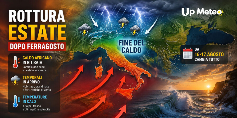 L’alta pressione subtropicale resta ben salda sull’Italia: dopo una breve parentesi temporalesca al Nord, il caldo tornerà a intensificarsi verso Ferragosto, mentre siccità e fenomeni violenti restano tra le principali criticità.