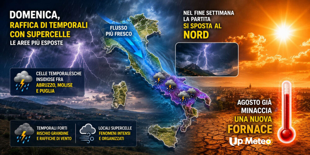 Una corrente d'aria più fresca dai Balcani favorisce la formazione di temporali anche intensi lungo il versante adriatico. Nel weekend il maltempo si sposterà verso il Nord, mentre a inizio agosto è atteso un nuovo ritorno del grande caldo.