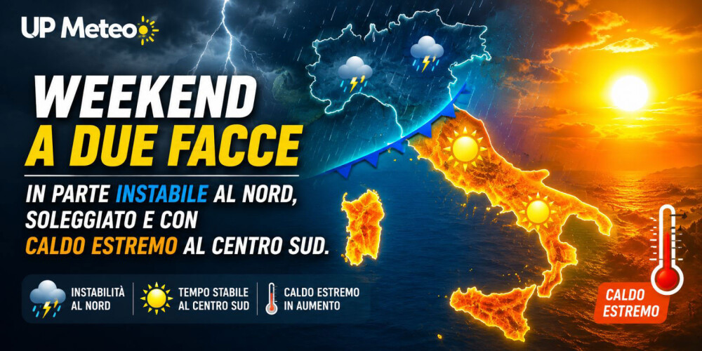 L'arrivo di correnti più fresche dal Nord porterà un calo delle temperature, soprattutto lungo il versante adriatico. Tuttavia i modelli previsionali non indicano un ritorno ai valori tipici del periodo e confermano una nuova espansione dell'aria calda nordafricana. Il contrasto con un mare eccezionalmente caldo favorirà ancora temporali intensi, nubifragi e grandinate.