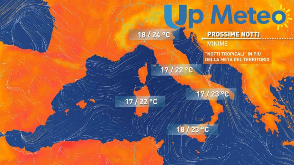 La prossima settimana si potrebbero toccare o perfino superare i 40?�C, segnatamente fra giovedi e venerdi nelle citta del centro nord. Al mare si potra trovare parziale sollievo, ma anche la temperatura marina potrebbe crescere a valori anomali, il che preoccupa per quando arriveranno i temporali.