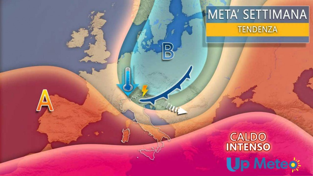 Inizio Luglio, si smorza la canicola e transitano alcuni temporali.