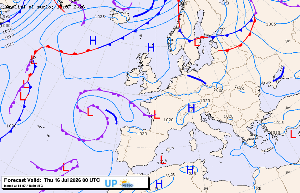 ANALISI AL SUOLO