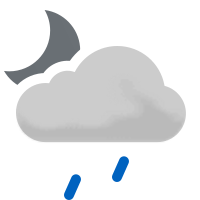 Lightrainshowers night